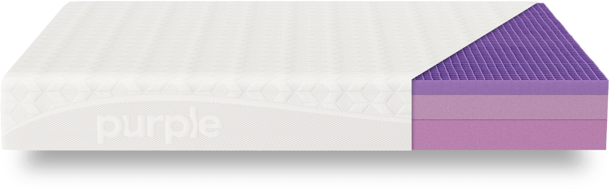 2017 Purple Mattress Review - Purple Mattress (1200x455), Png Download