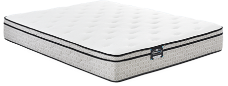 Image For Plush Queen Mattress - Mattress (519x804), Png Download