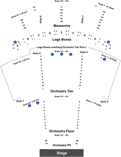 Shh We Have A Plan At Eisemann Center On 03/31/2019 - Diagram (525x664), Png Download