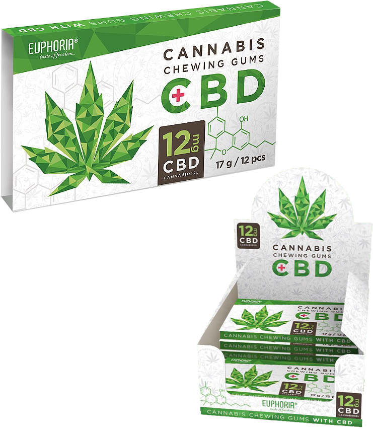 Cannabis Chewing Gum Cbd (768x869), Png Download