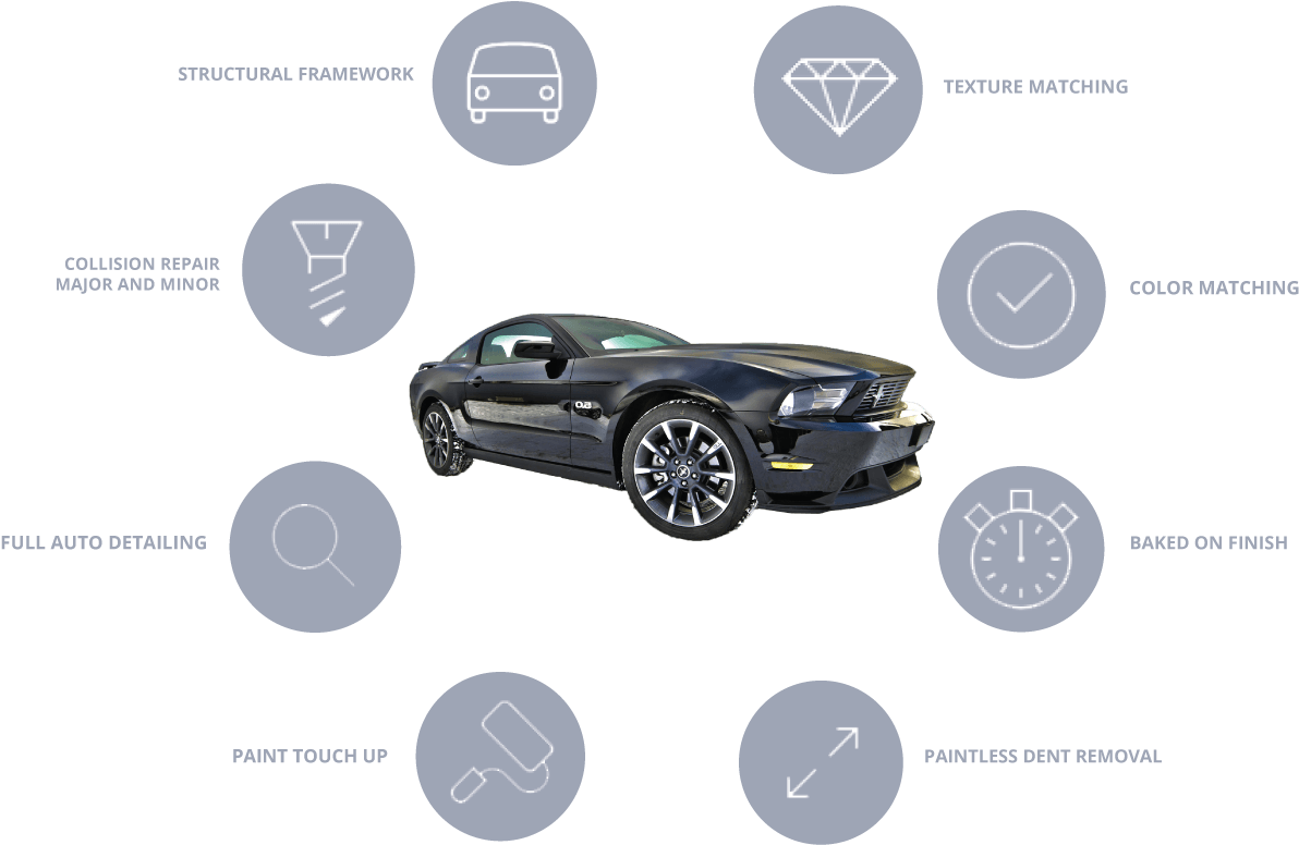 Our Services - Jaguar Xk (1534x820), Png Download