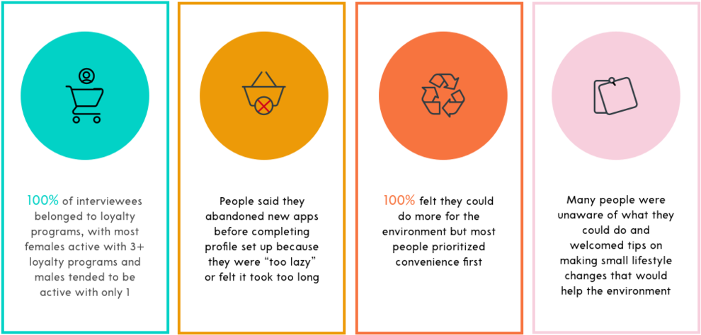 Finn Key Findings - Circle (1000x504), Png Download