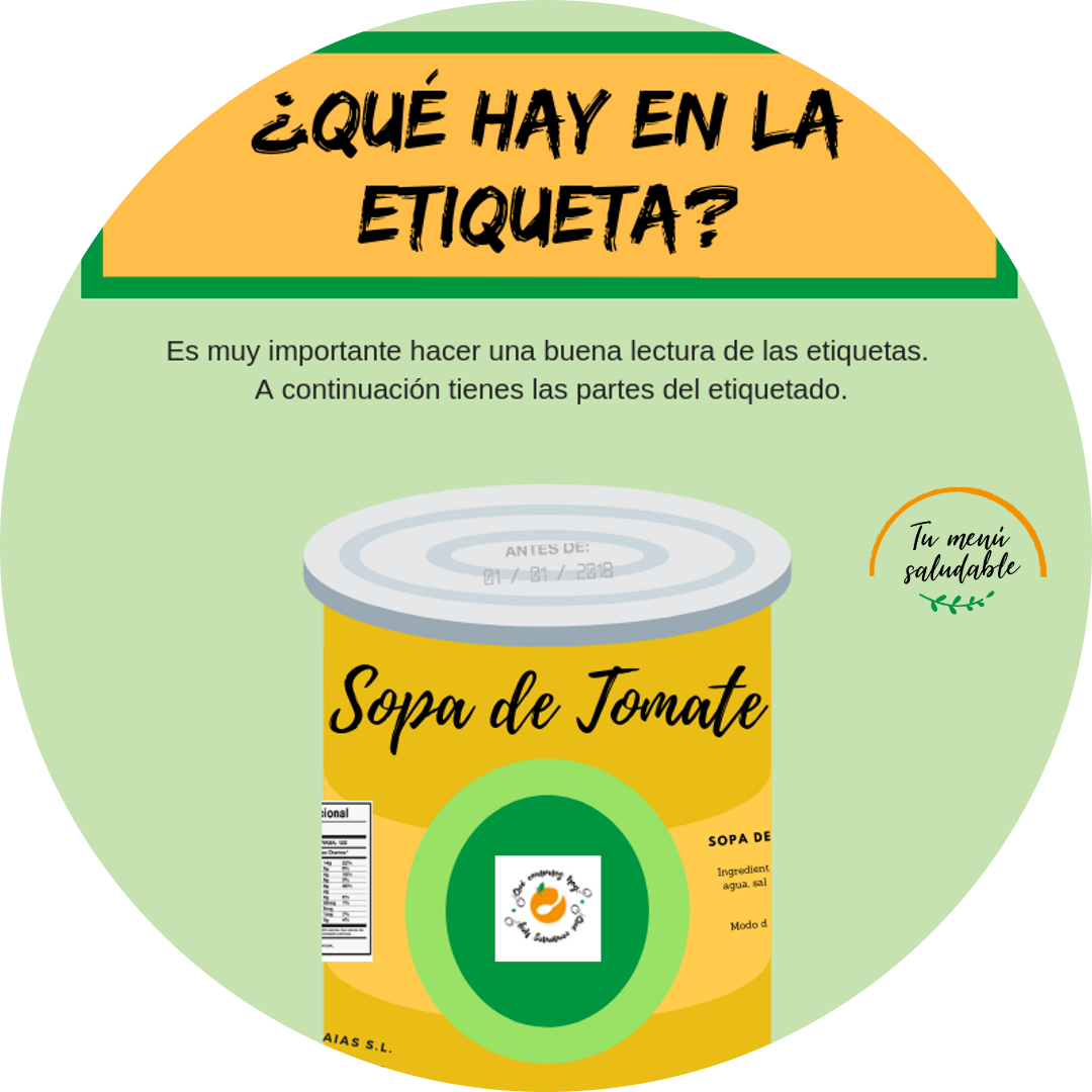 ¿qué Hay En La Etiqueta - Label (1080x1080), Png Download