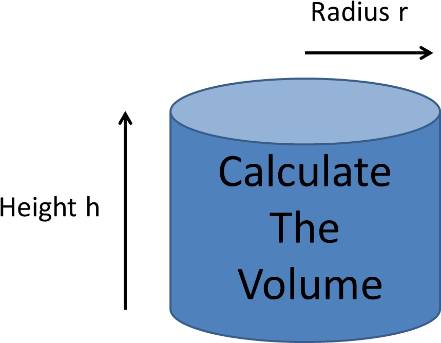 Diagram (910x699), Png Download