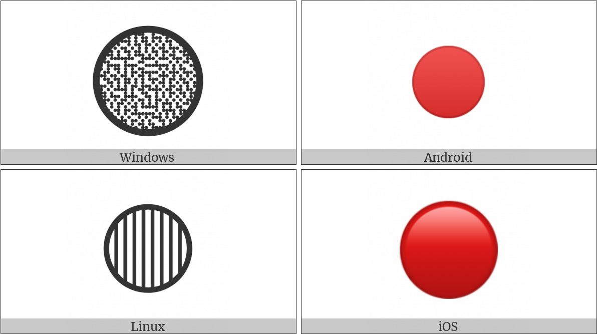 Large Red Circle On Various Operating Systems - Circle (1200x675), Png Download