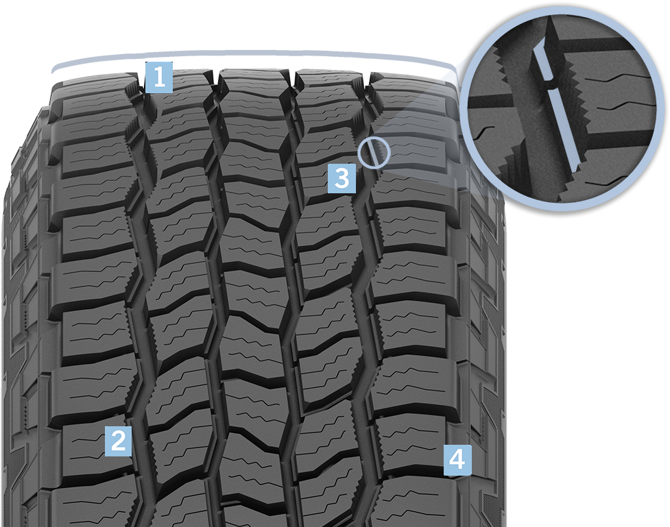 Tire Wear Bars >> Cooper Discoverer At3 Xlt - Cooper At3 Xlt Reviews (1000x782), Png Download