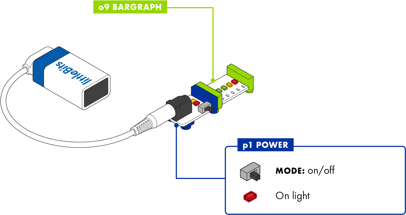 The Bargraph Uses 5 Leds To Turn Electricity Into Light - Diagram (1625x914), Png Download