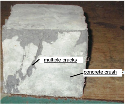 Fracture Cube Specimen - Floor (903x343), Png Download