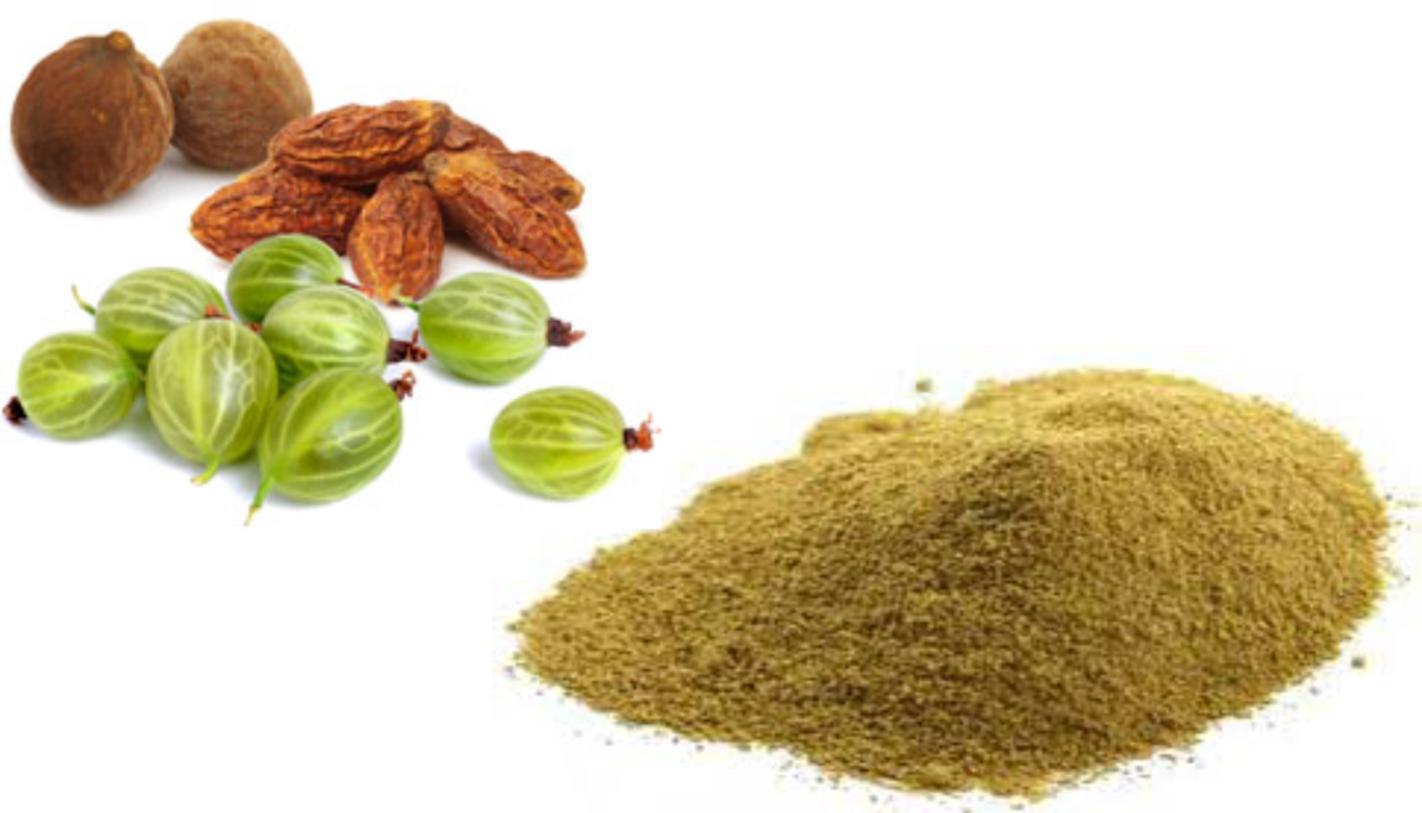 Description - Triphala Botanical Name (1280x732), Png Download