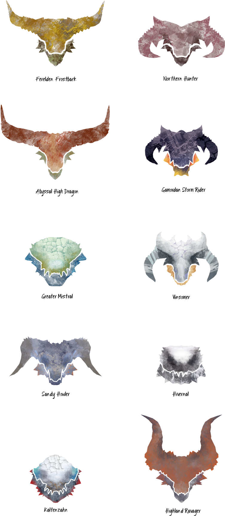 Dragons - Dragon Age High Dragon (1280x1810), Png Download