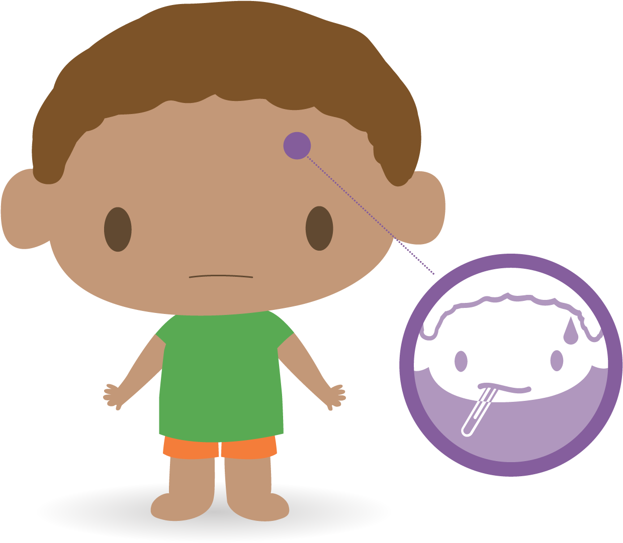 Sick Clipart Viral Fever - Child Fever Png (1420x1080), Png Download