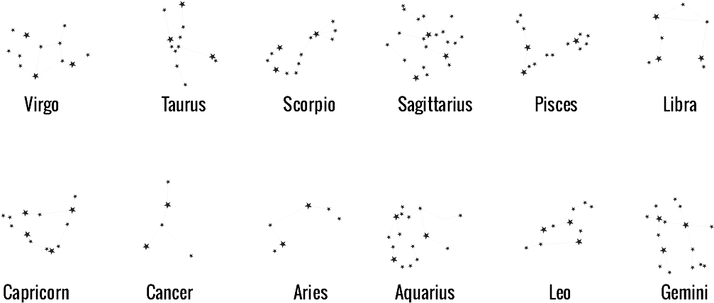 Zodiac Constellations Transparent Image - Monochrome (1050x525), Png Download