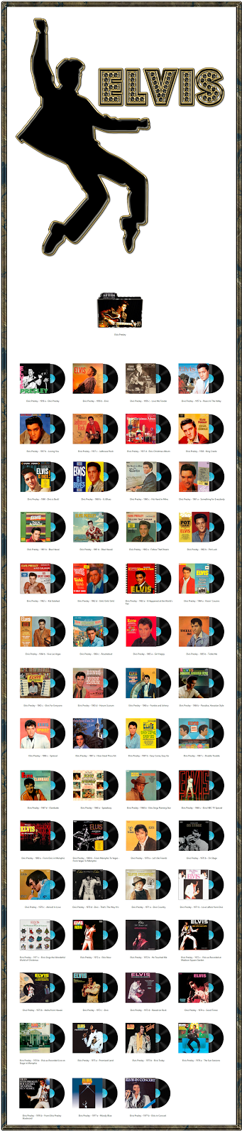 Album Art Icons - Best Tools Direct Elvis Presley King Of Rock & (347x1600), Png Download