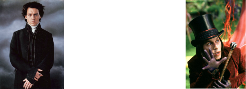 Willy Wonka Johnny Depp (794x290), Png Download