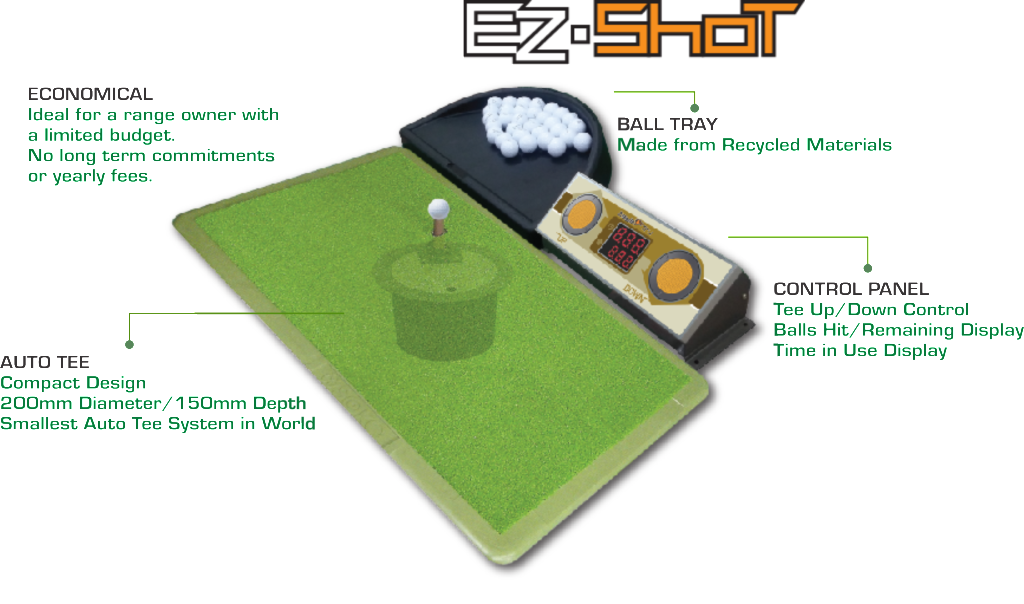 Ez Shot Golf Auto Tee System - Composite Material (1024x604), Png Download
