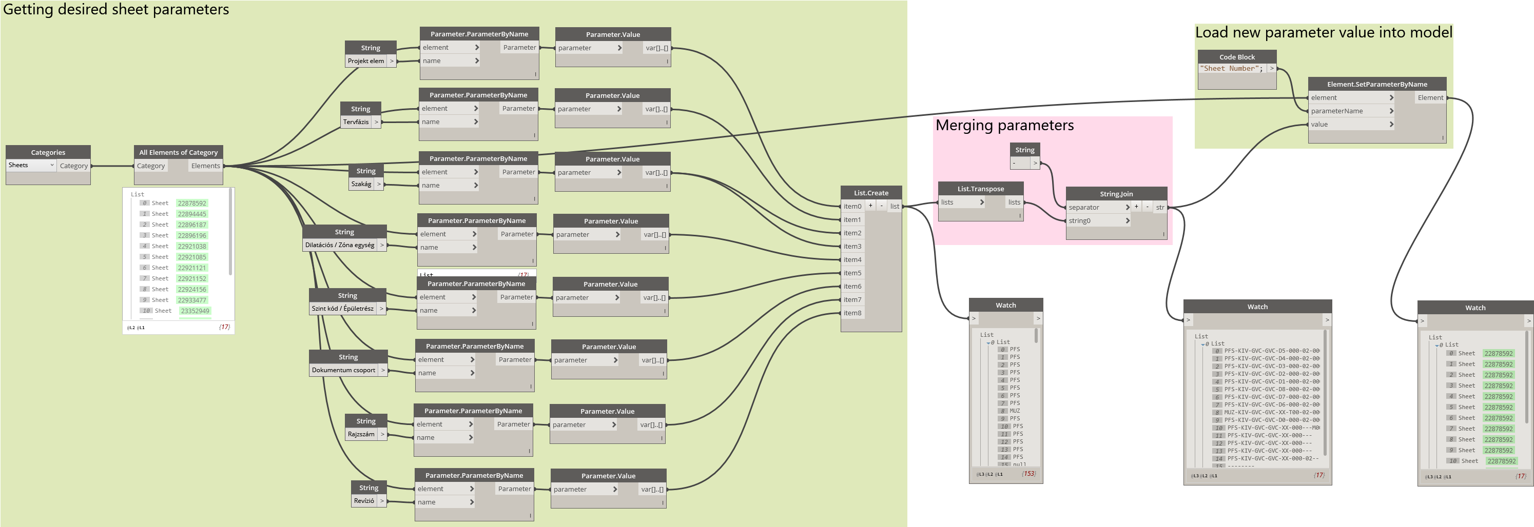 Change Sheet Number V02 351 Kb - Diagram (3058x1068), Png Download