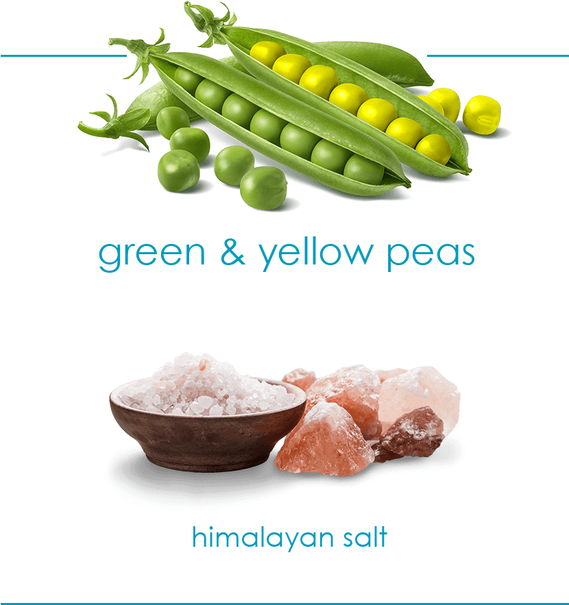 Peas And Salt Ingredients - Natural Foods (1048x972), Png Download