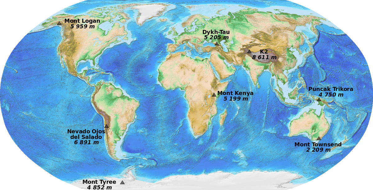 8 Summits (1200x610), Png Download