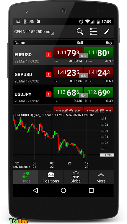 Andro#mobile Stock Trading Apps 07 - Mobile Stock Trading (430x757), Png Download