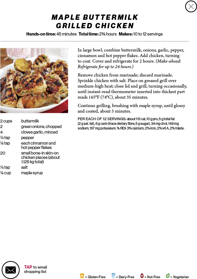 Food - Dish (768x1024), Png Download