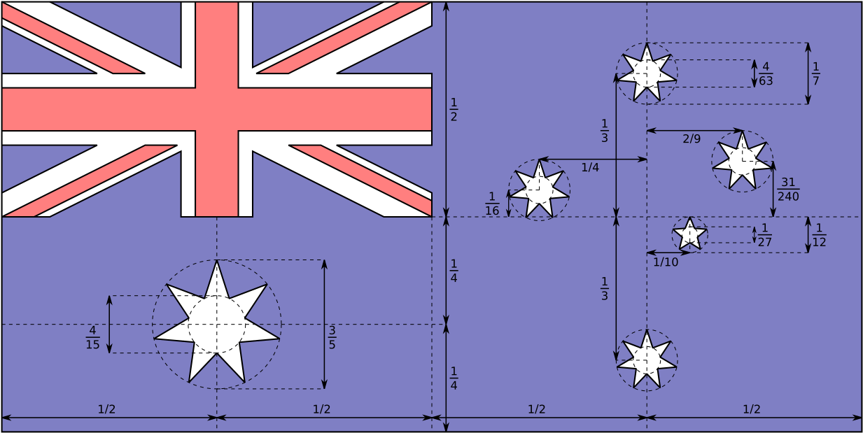 Flag Of Australia - Australia Day Republic Day (1280x666), Png Download