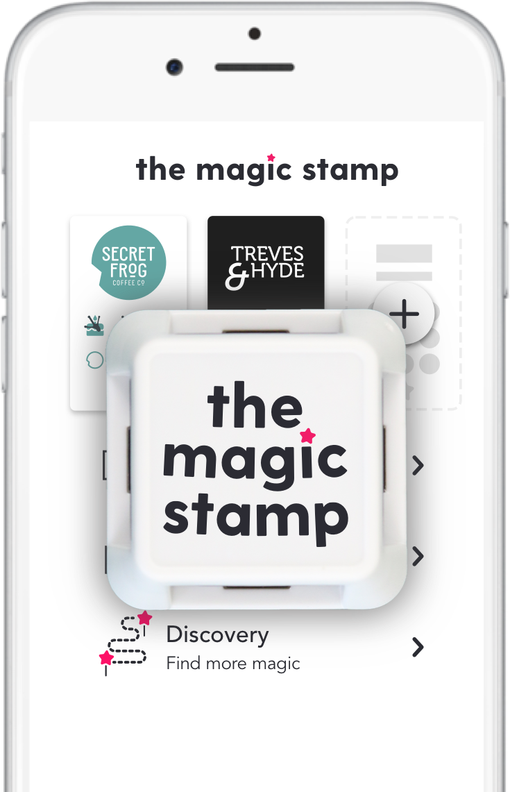 Stamping Phone - Iphone (914x1226), Png Download