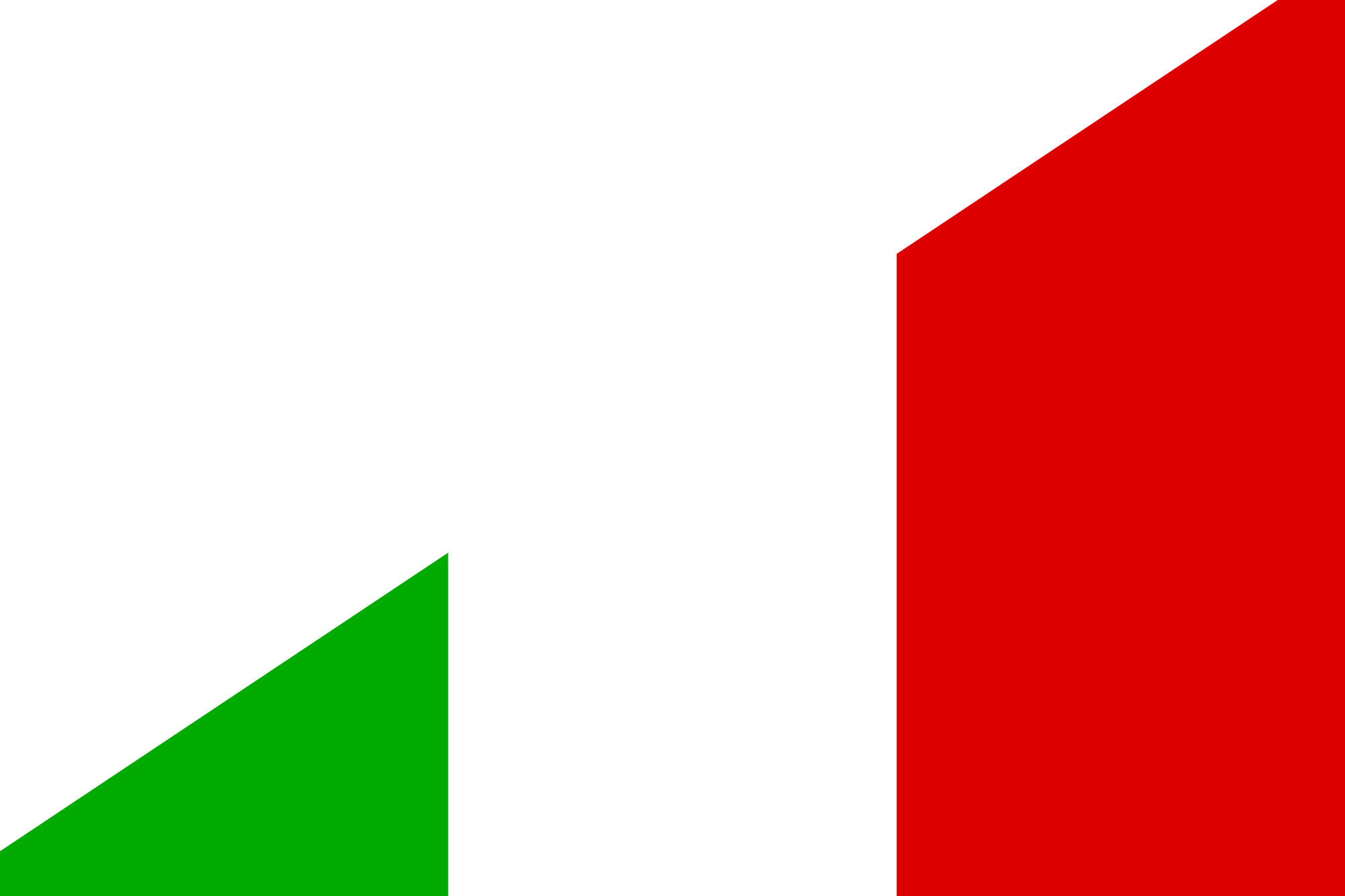 Open - Flag (2000x1333), Png Download