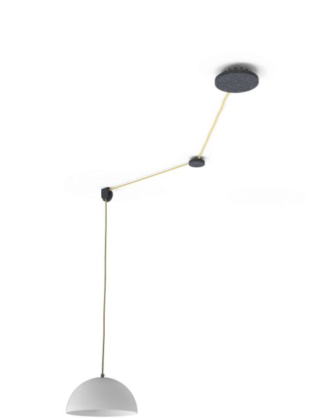 Nl Types Of Lighting, Hanging Lights, Pendant Lights - Lampshade (467x700), Png Download