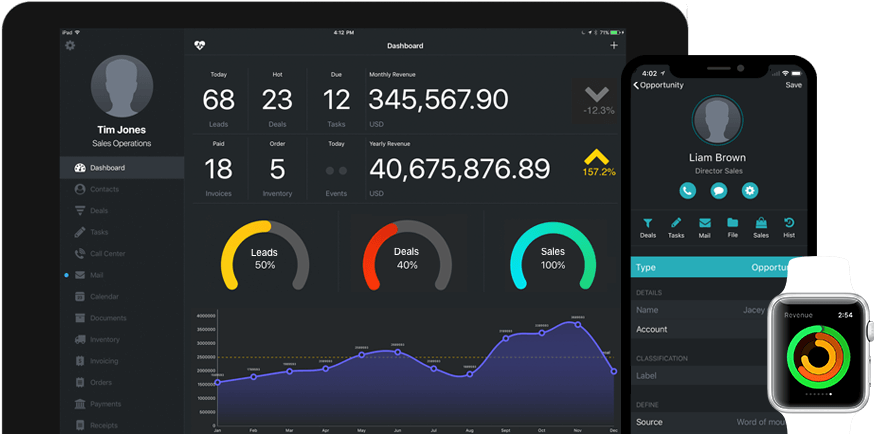 Gro Crm Platform - Crm Mac (900x485), Png Download