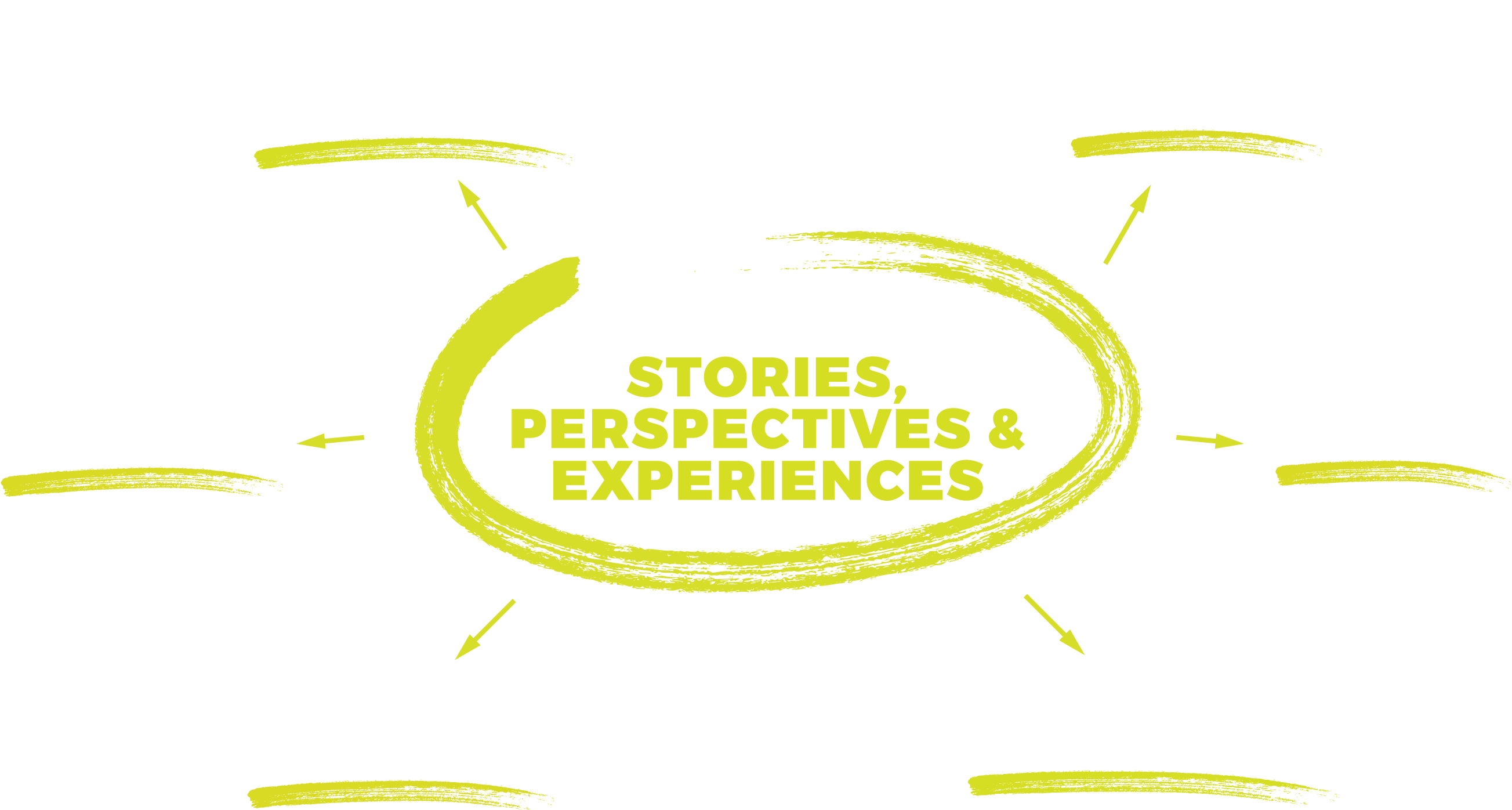 Our Network Of Top Tier Professionals Are United By - Poster (2751x1489), Png Download