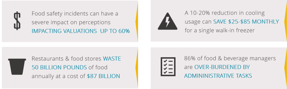 Food Safety Benefits - Traffic Sign (1000x313), Png Download