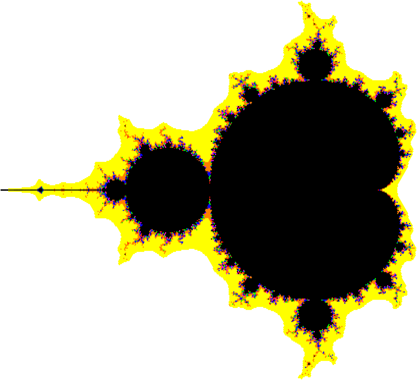 Page - Mandelbrot Set (1337x1217), Png Download