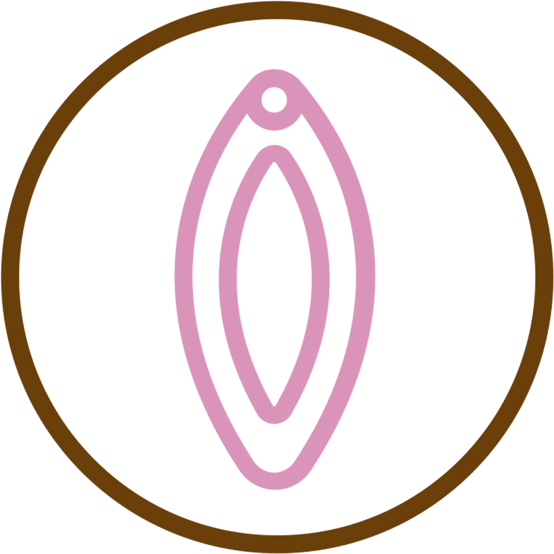 Vagina - Circle (1200x1200), Png Download
