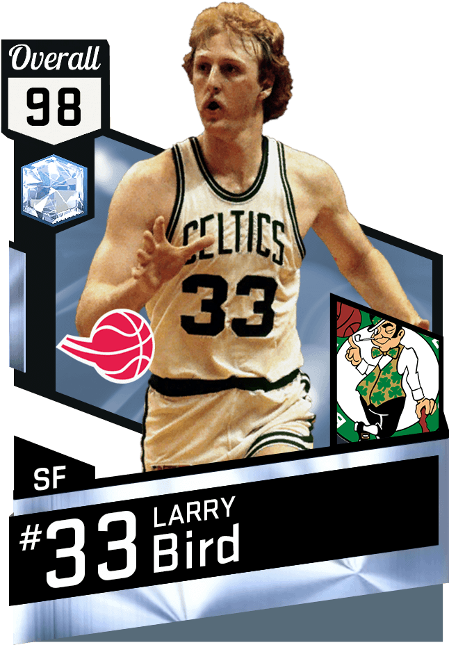 Larry Bird - Pink Diamond Wilt Chamberlain (651x941), Png Download