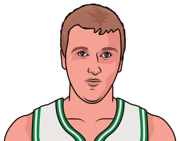 At The Moment, Isaiah Thomas Is Tied With Larry Bird - Boy (750x588), Png Download