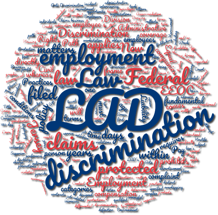 Nj Lad Wordcloud - Calligraphy (1024x768), Png Download