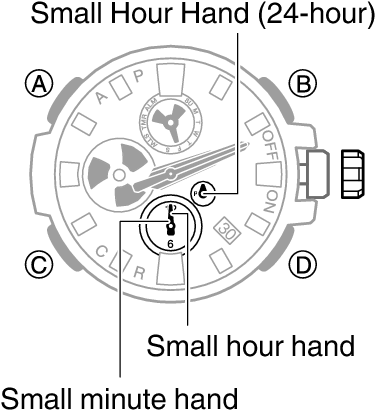 5513 34 Ahdia - Casio Battery Level Indicator (667x465), Png Download