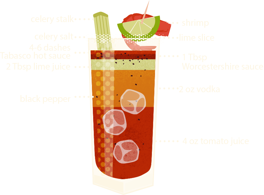 Creole Bloody Mary - Fizz (850x628), Png Download