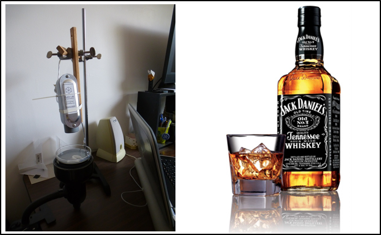 Setup And Jack Daniel's (right) - Jack Daniels Bottle (1266x779), Png Download