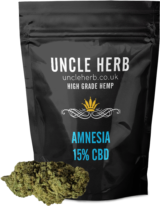 Cannabidiol (1000x1000), Png Download