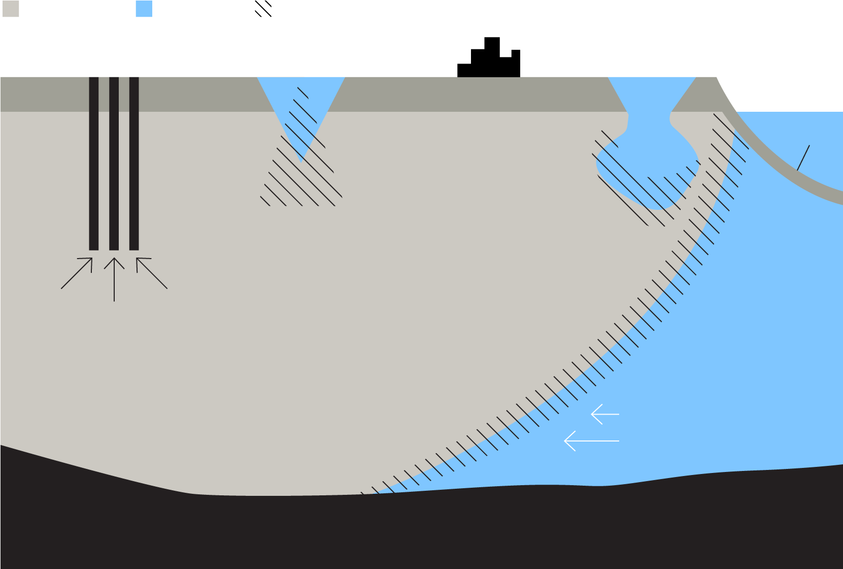 1660 X 1140 3 - Salt Water Gets Into The Biscayne Aquifer (1660x1140), Png Download