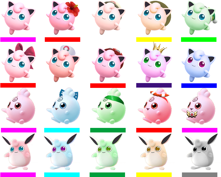 Jigglypuff Ssbalts (746x616), Png Download