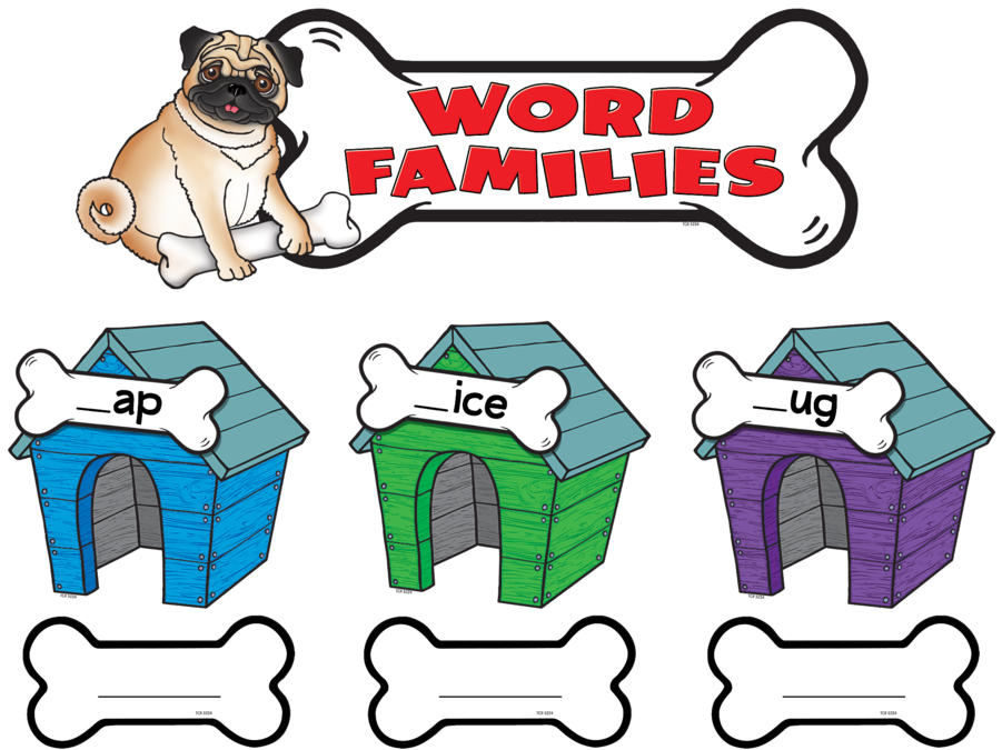 Tcr5224 Word Families Bulletin Board Display Set Image - Word Families Bulletin Board (900x900), Png Download
