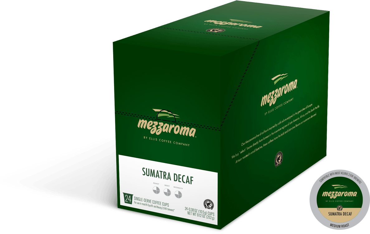 Rainforest Alliance Certified Sumatra Blend, Earthy - Box (1200x760), Png Download