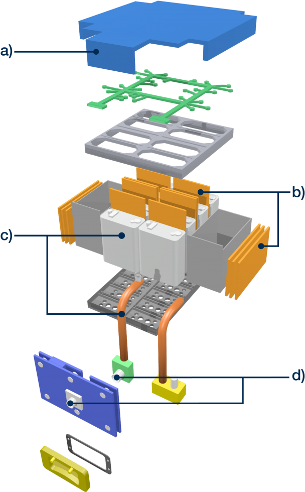 D) Insulating Composite Tubes - Diagram (617x999), Png Download