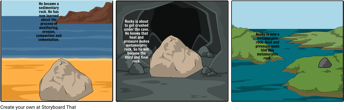 Rocky's Forms Into Different Rocks - Boulder (1164x385), Png Download