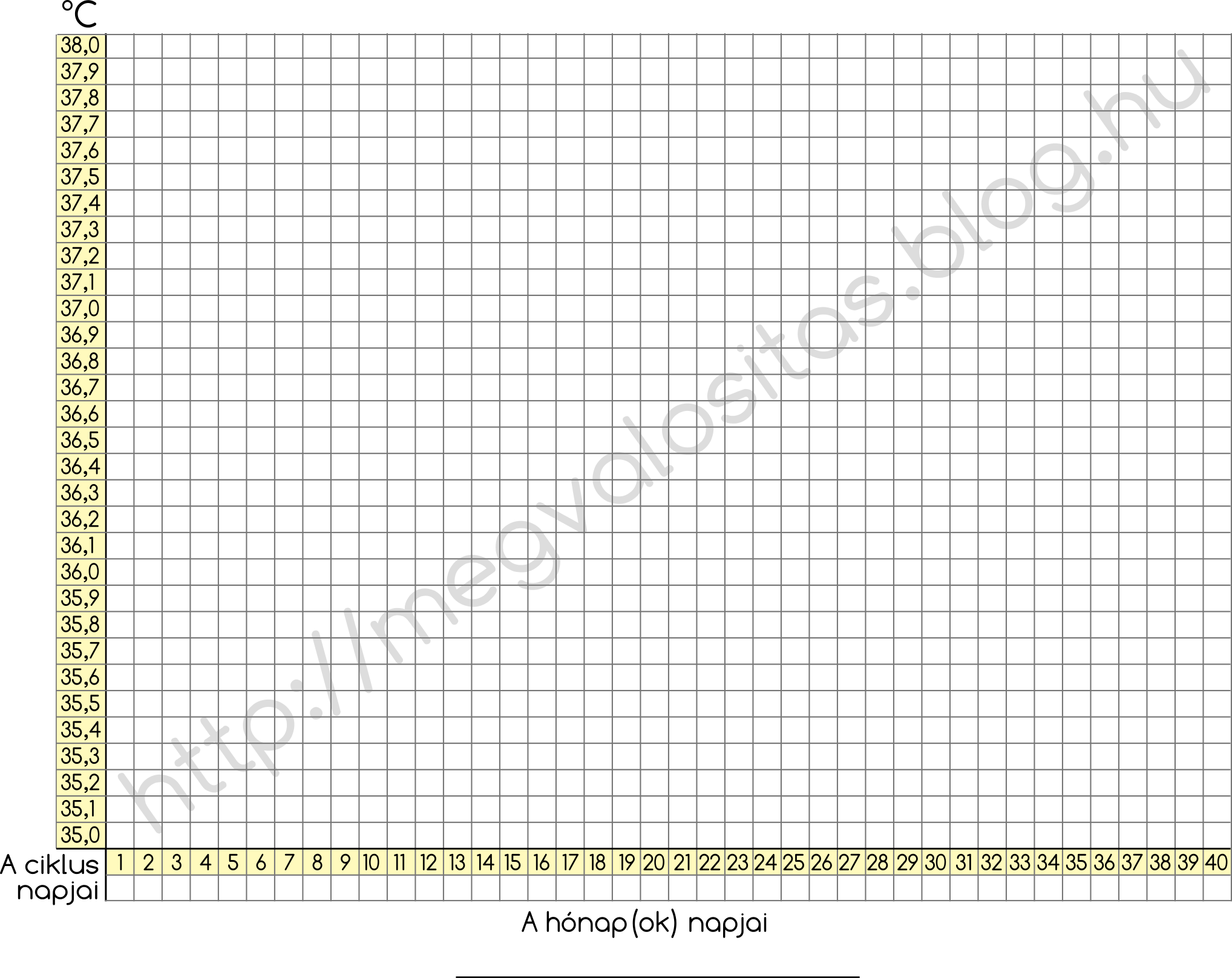 2016-homero - Diagram (2036x1616), Png Download