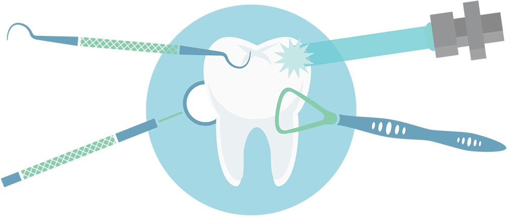 Occasionally A Cavity Will Be Placed On “watch” Instead (1004x427), Png Download