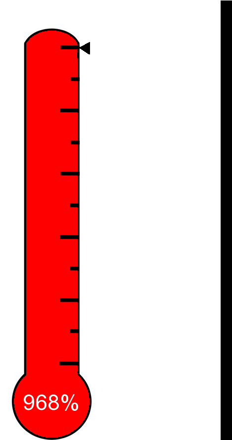 Our Csa Progress (483x889), Png Download