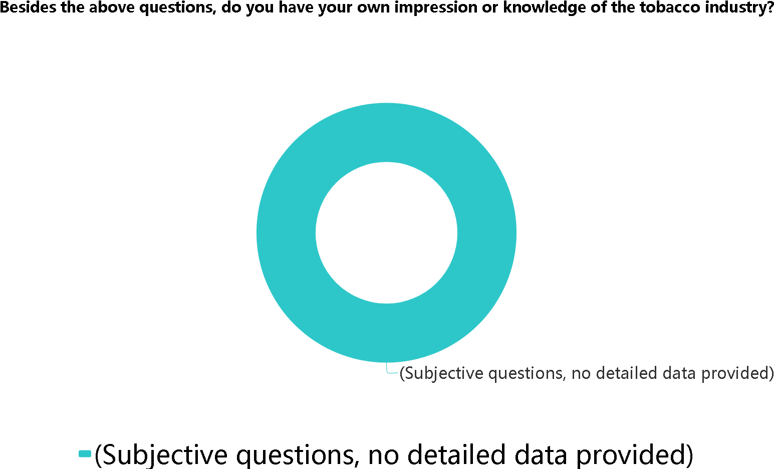 According To The Data, More Than 74% Of People Never - Circle (1747x944), Png Download